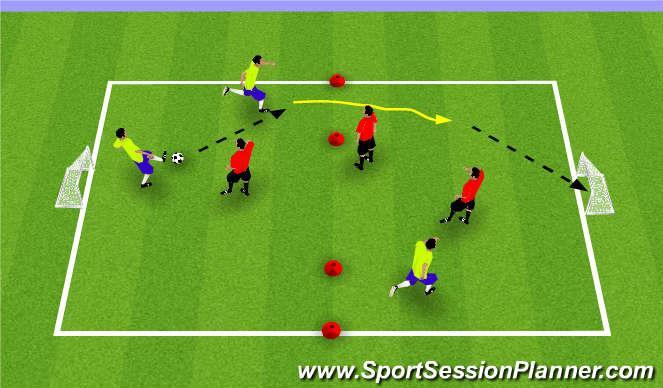 Topic: Running with the ball Objective: To improve the player s ability to run with the soccer ball Stage Organization Diagram Coach Interventions Cone Running Competition: Players will dribble out