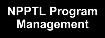 NPPTL Program Management Scientific evaluations Program evaluations Emergency response Technology Research