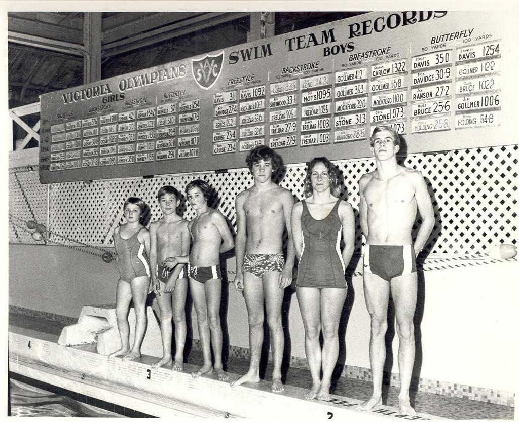 Juan de Fuca Cohoes won the 1 st Annual Victoria Invitational swim meet at the Crystal Pool in December 1970 with 1039 points, VicO was second with 780