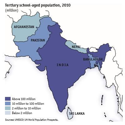 Skills development in South Asia