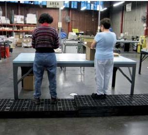 Example Platform to Raise a Countertop for Taller Employees Using a Lower Fixed Height Countertop Step-up Platform for Shorter Employees Using a Higher Countertop 23. Rotate job tasks regularly.