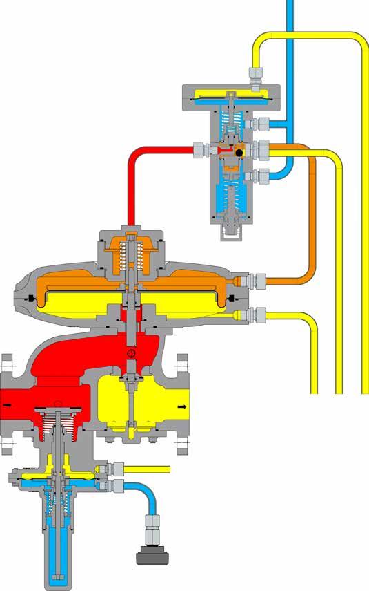 Gas pressure regulator RSP 254 with integrated SSV direct-acting Breather line Regulator R 70-100 100 cm 2 measuring
