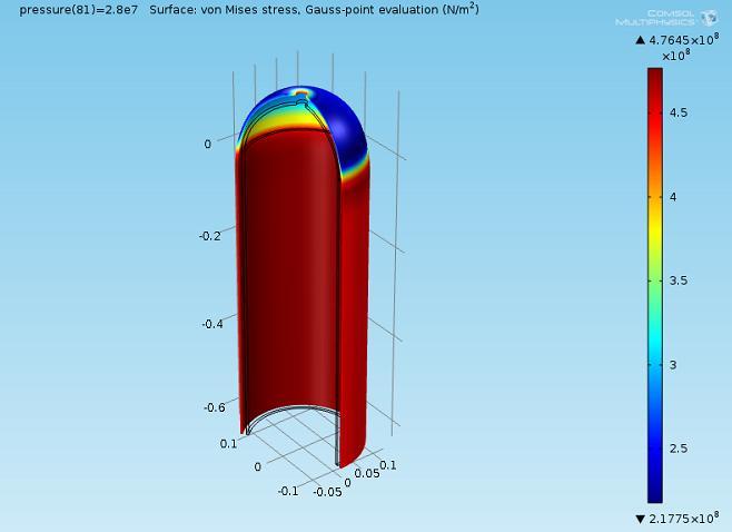 Failure Analysis of A Thin-walled CNG Cylindrical Pressure Vessel TABLE.IV: RESULT TABLE OF STRESSES FOR PRESSURE PARTS To analysis he Von-Mises sress, COMSOL sofware has been used.