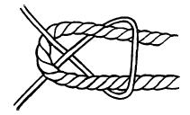 Sheetbend The sheet bend is used to tie two ropes of different thickness together.