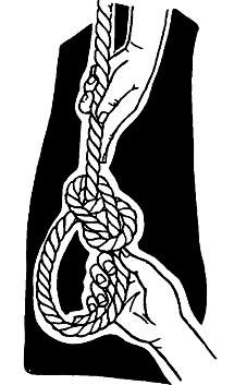 Bowline The bowline is used at the end of a rope to form a loop