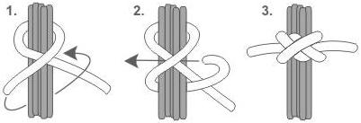 Constrictor s Knot This is a useful knot to tie up loose material or ends of bags.