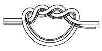 Double Surgeon's Knot Use to join running line, either mono or braid, to leader Clip off section of tippet material and lay next to end of your leader with two strands overlapping by 4" to 6".