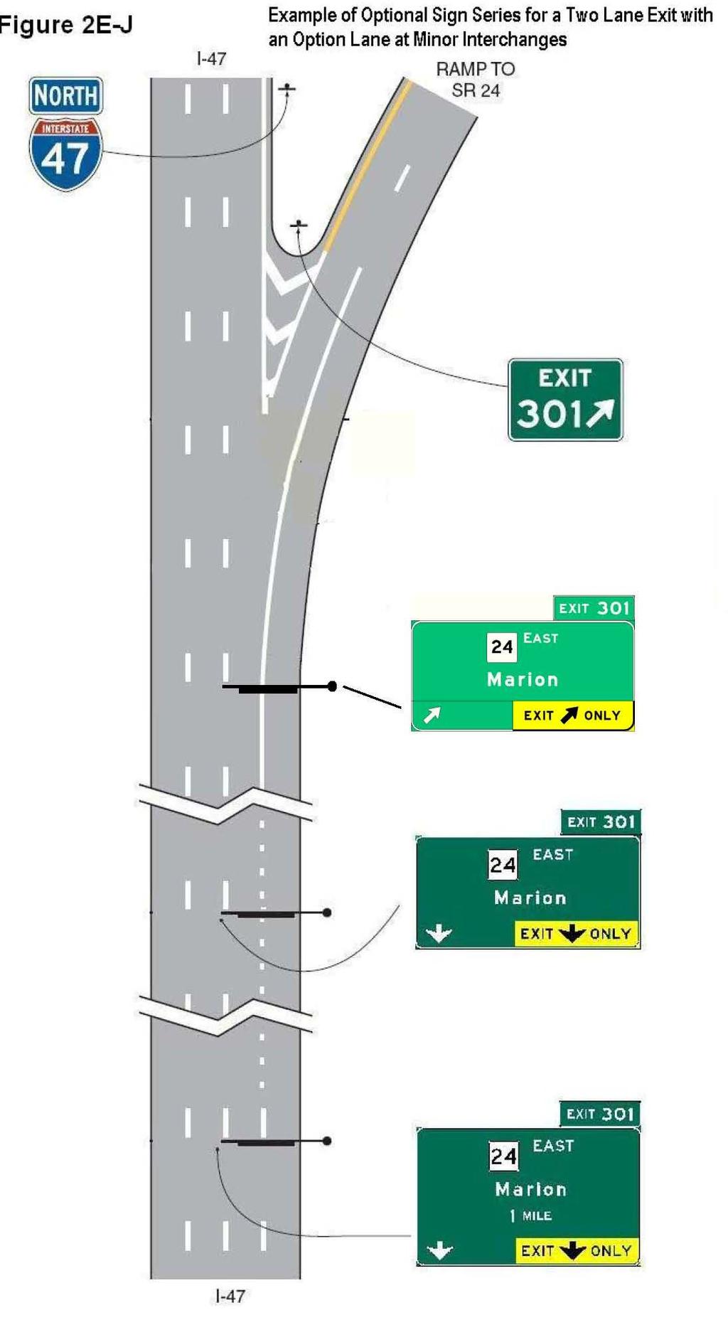 431 432 Change Figure Title to: Example of Alternative Sign Series for a Two Lane Exit with an Option Lane Text style 433 434 435 436 Section 2E.22 437 2E.
