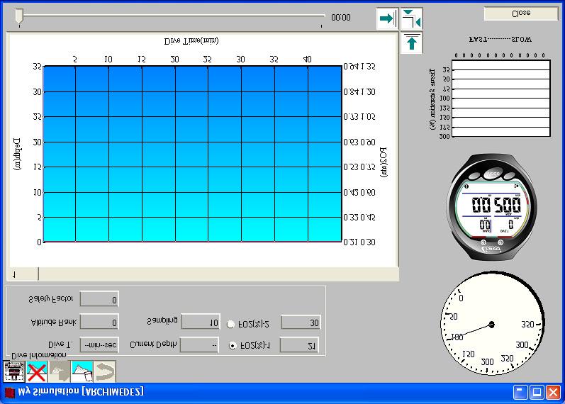 (3) Execution of simulation The Simulation window shows the previously set altitude rank, safety factor, sampling time (seconds), and fraction of oxygen FO2 (%) as dive information (upper left of