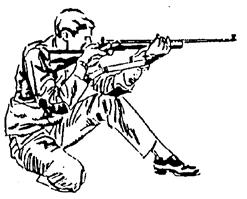 POSITIONS - RIFLE Prone: Body extended on the ground, head toward the target. The rifle will be supported by both hands and one shoulder only.