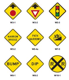 The MN MUTCD should be consulted for the full range of warning signs. WARNING SIGN DIMENSIONS & INSTALLATION Sign Dimensions: 18 x18 Post: Existing sign post or U-channel post.
