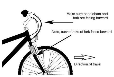 Position the handlebars in the desired position of the rider. Ensuring they are facing the correct direction. WARNING: If the handlebar clamp is not tight enough, the handlebar can slip in the stem.