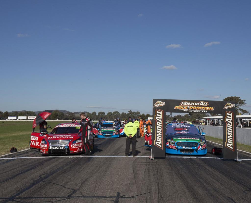 WINTON SUPERSPRINT Winton Motor Raceway Victoria 20th-22nd May 2016 The country darling in our calendar.