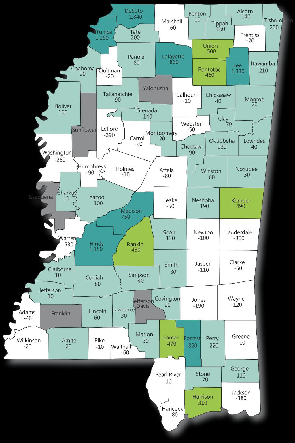 Employment Gained (Lost) By County,
