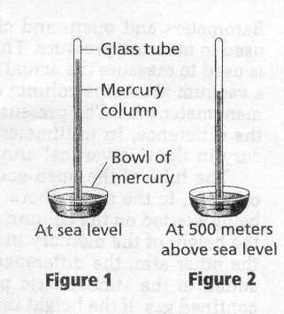 A Simple Mercury Barometer In Figure 1, a simple mercury barometer is made by filing a long glass tube with mercury and then inverting the open end of the tube into a bowl of mercury.