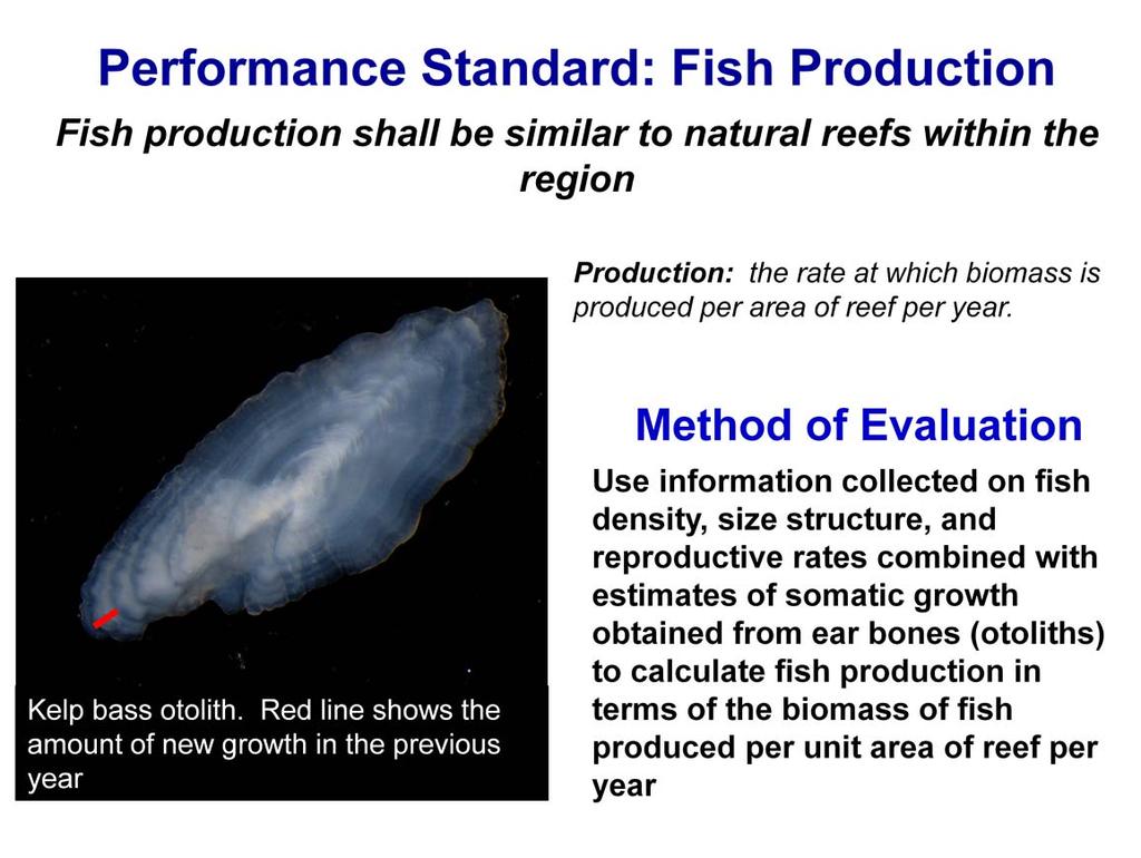 There is also a standard for fish production.