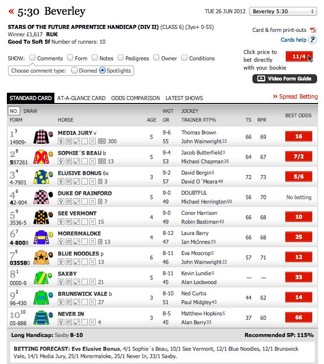 Above you can see that the race is a 5 furlong flat race at Beverley with 10 runners. We shall be using this race as our example for using the strategy.