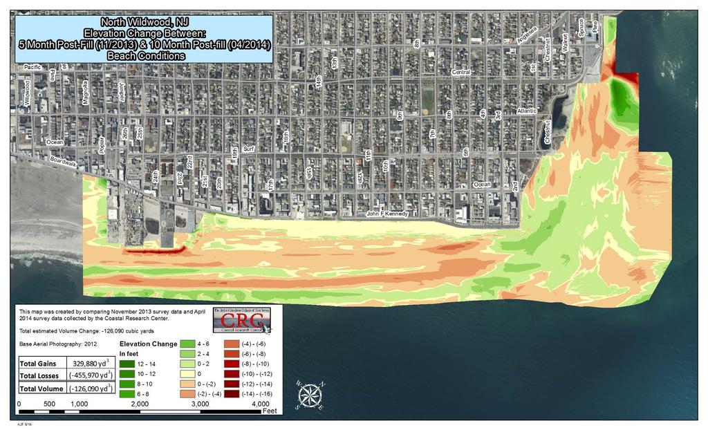 Figure 3. A digital elevation model for the North Wildwood City shoreline showing the conditions of the engineered beach between a point in time 5 months to 10 months following the 2013 project.