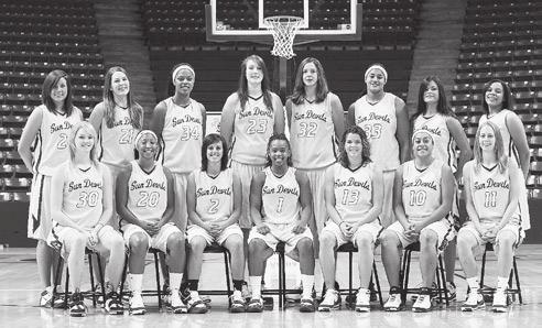 NCAA Tournament Teams 2005-06 NCAA Second Round 25-7 overall/14-4 Pac-10 (2nd) Head Coach: Charli Turner Thorne Back Row: Amy Denson, Cristina Lopez, Kirsten Thompson,