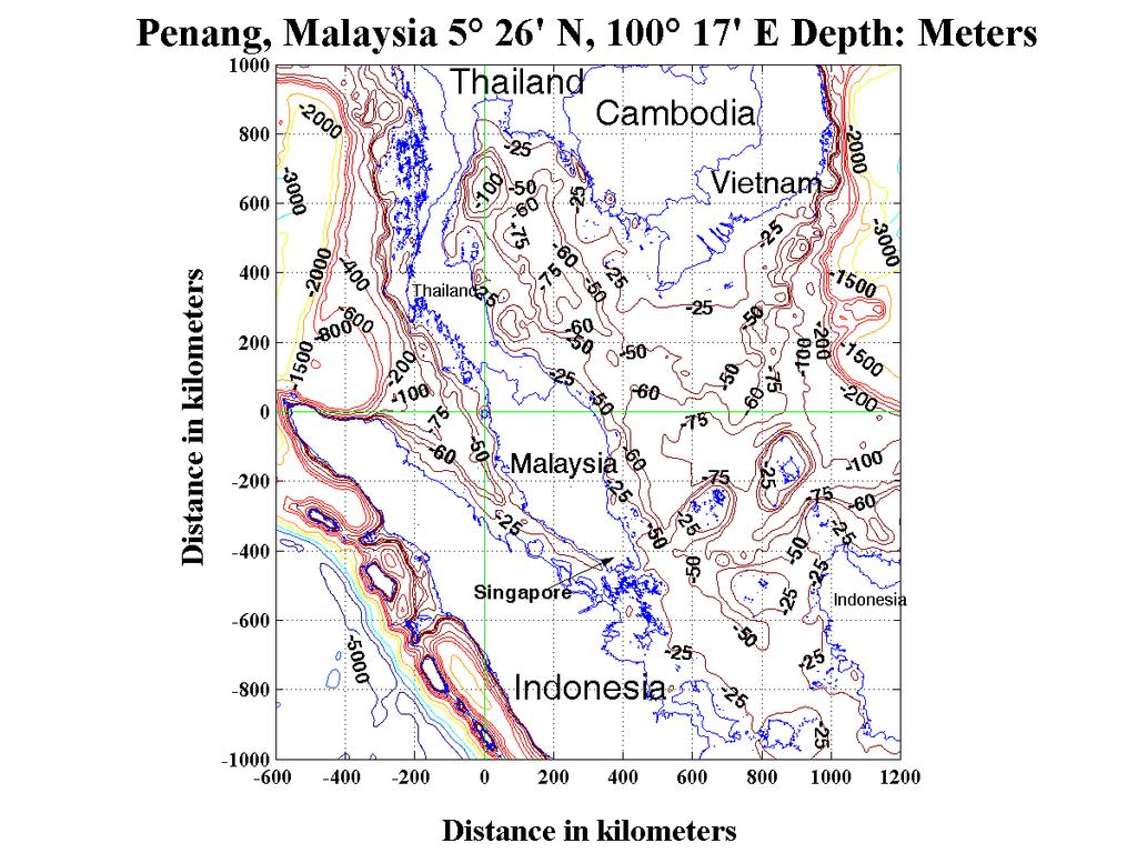 Fig. 4 Bathymetry map of area in South East Asia, showing extensive shallow water. REFERENCES [1] D. E Barrick, A coastal radar system for tsunami warning, Remote Sensing of the Environment Vol.