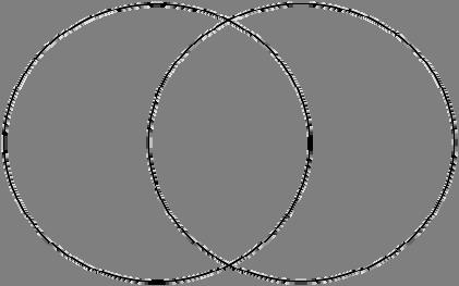 Venn Diagram Study the ways the two main characters are alike and