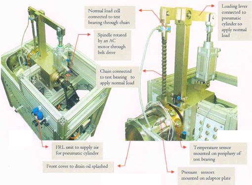 Experimental Determination of Temperature and Pressure Profile 471 Experimental Set Up The journal bearing test rig is versatile equipment which is easy to operate with a provision to measure