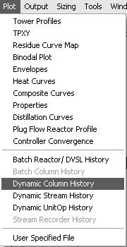User s Guide CC-DYNAMICS Version 5.