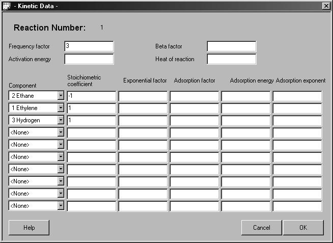 User s Guide CC-DYNAMICS Version 5.5 This data is input using the Kinetic Data dialog box. The user is required to enter the stoichiometric coefficients for each reaction.