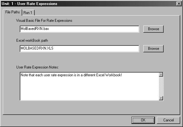The User Rate Expressions dialog box appears after the Kinetic Data dialog box is closed.