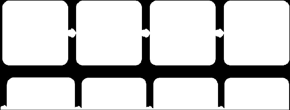 device (a) (b) Figure 3.