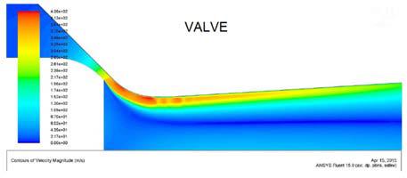 valve were added to it. The demonstration of the velocity distribution in the variant of a valve and a nozzle is shown in figure 5. These are variants corresponding to the cone lift 6 mm (h/d h = 0.