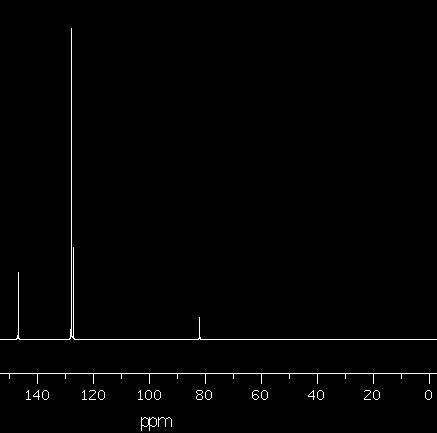 CHEM254 #4 The Synthesis of a Tertiary Alcohol Using a Pre-Made Grignard Reagent 5 IR spectrum of