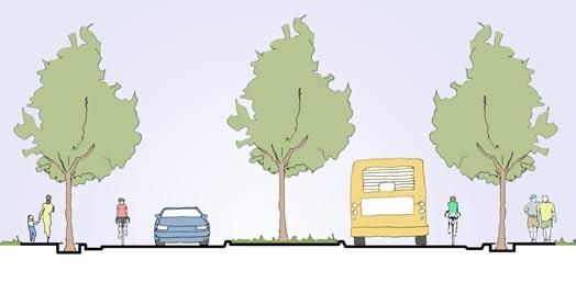 In all cases, widening occurs to allow for the introduction of sidewalk and street trees.