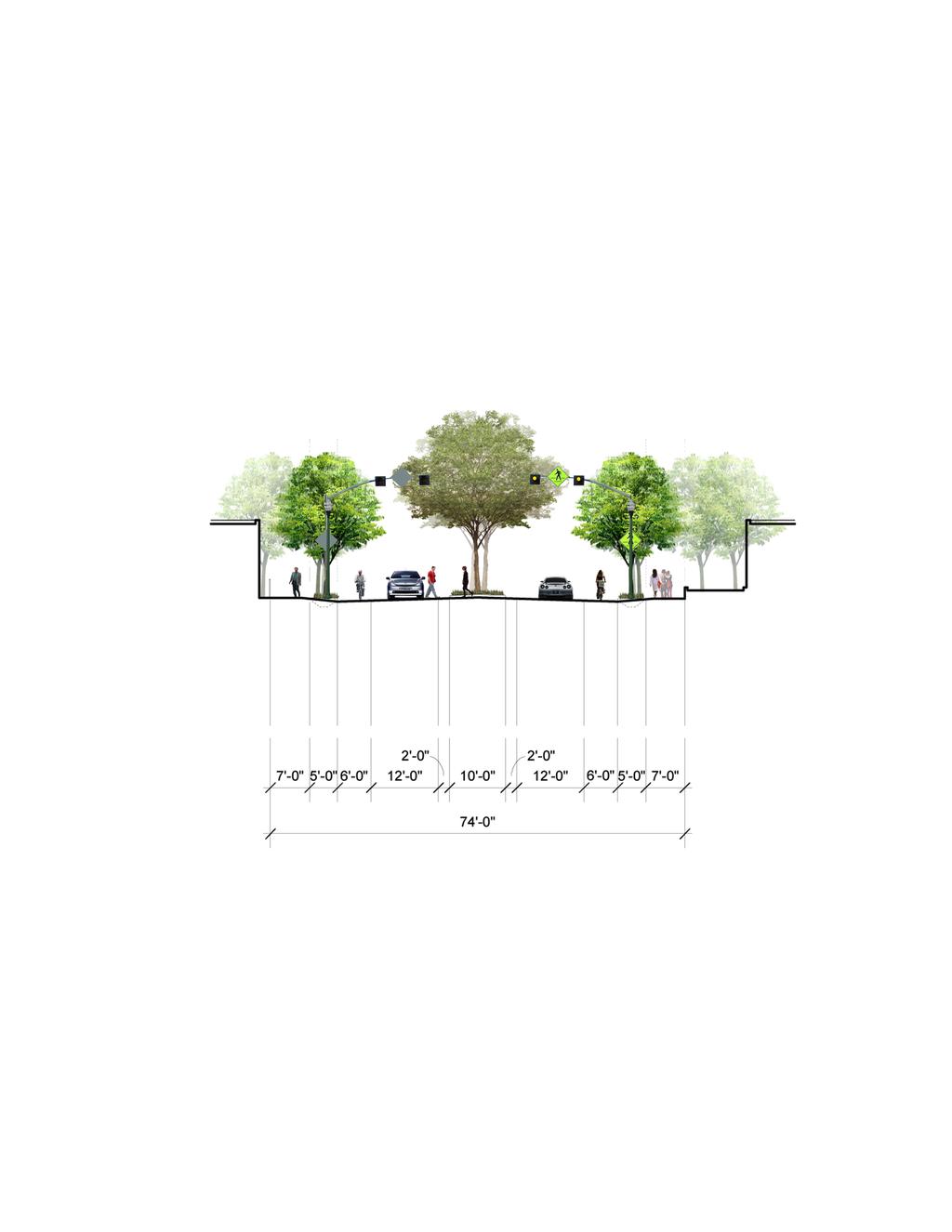 Proposed Median Ornamental Tree Ocean Park Boulevard Proposed Sidewalk Extension with Parkway/Bioswale Existing Tree Removed Proposed Street Trees at Bioswale Proposed Painted Bike Lanes Proposed