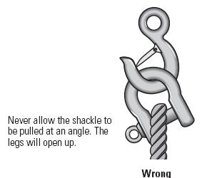 Rigging Hardware Shackle Safety When Lifting With Shackles: Place the shackle pin in the hook, centered on the pin.