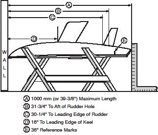 II. Mark the hull for length and keel position. See Figure 2. (Note: Use pencil. Ballpoint, markers, and felt-tips will eventually bleed through styrene plastic.) A. Trial-fit the deck.