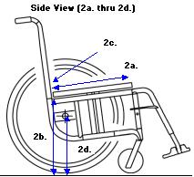 Seat Width Measured across, from each outside surface of seat frame. DDM1687 <18.5" / 46cm 2a. Seat Depth Measured from front surface of back at base to front of seat frame. DDM1688 <19" / 47cm 1b.