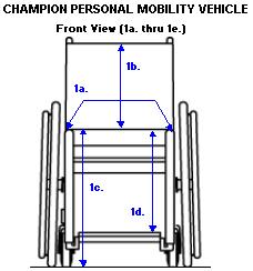 KÜSCHALL Champion Accessories & Options REAR SEAT-TO-FLOOR HEIGHT (table 3 and diagram 2b.) DDF0943 >15" / 38cm DDF0944 >15.5" / 39cm DDF0945 16" / 40cm DDF0946 <16.