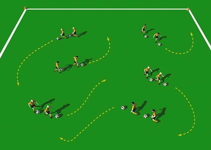 Week Three Drill Two Truck and Trailer Exercise Objectives: This practice is designed to improve the player s technical ability when dribbling and running with the ball.