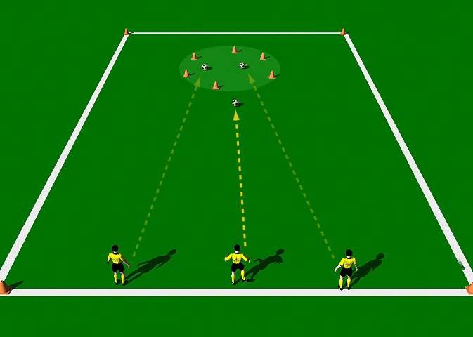 Week Five Drill One Land on the Moon Objective of the Practice: This practice is designed to improve the technical ability of the Push Pass with an emphasis on pace and accuracy.