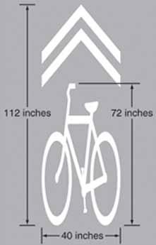 The actual design of the sharrow has been evolving, and figure reflects the design used in Cambridge, MA, and Chapel Hill, NC.