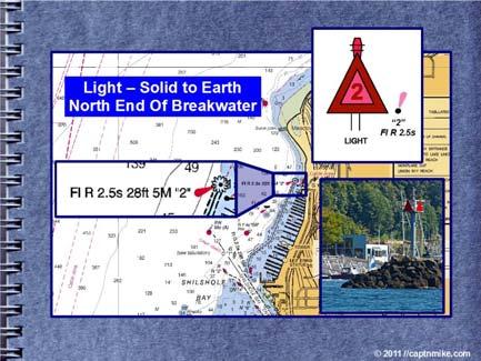 North Breakwater Light Flashing Red 2.