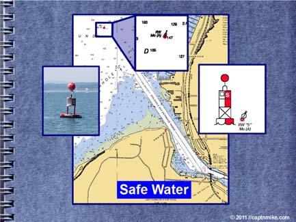 Slide-11 Safe Water Marker Locally Called Red and White Buoy or Red and White Entrance Buoy Red and White Structure Light Flashes Morse Code A ( DOT DASH ) Can be passed on either