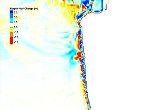 Morphology Change at Ocean Beach Sediment Transport (bedload + suspended load) Bed Elevation Change