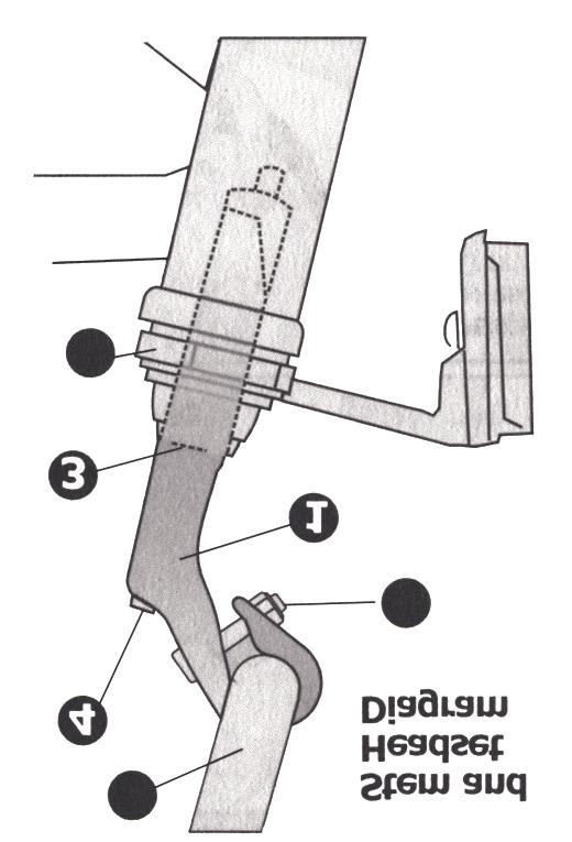 Stem and headset Diagram Handlebar and Stem (continued) Put the handlebar in a comfortable position for the rider WARNING: If the handlebar clamp is mot tight enough, the handlebar can ship in the