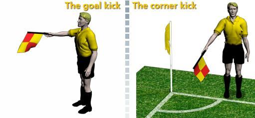FLAG TECHNIQUE GOAL & CORNER KICK Raise the flag with the right hand for goal kick or corner