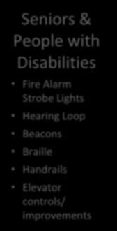 priority stations (coordinated with TOD) Upgrade Transit Connections (benches, lighting, ADA improvements) Seniors & People with Disabilities Fire Alarm Strobe Lights Hearing