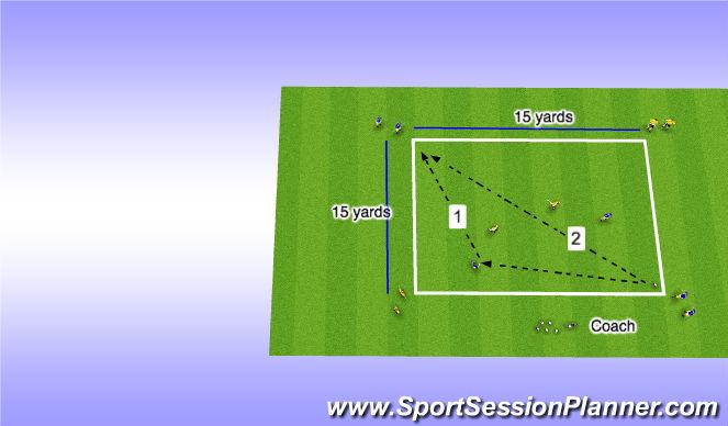 U13+ Category: Technical: Passing & Receiving Difficulty: Moderate Start Time: 31-Jan-2017 11:25h Am-Club: Markham Soccer Club Tommy Bianchi, Vaughan, Canada Screen 1 2v2 TRANSITION WARM UP 20 mins