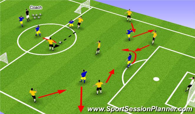 during a tranaition moment, give a free kick or penalty kick to the other team.