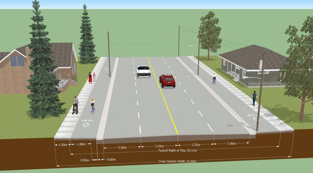 Option #3 Separate Bike and Pedestrian Lanes Existing
